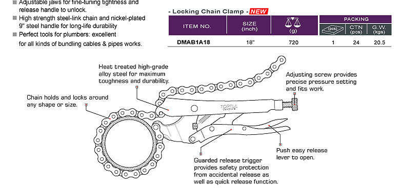 Locking Chain Clamp