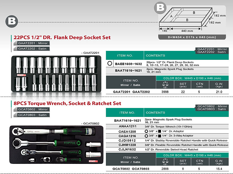 Tool Set (Socket Series)