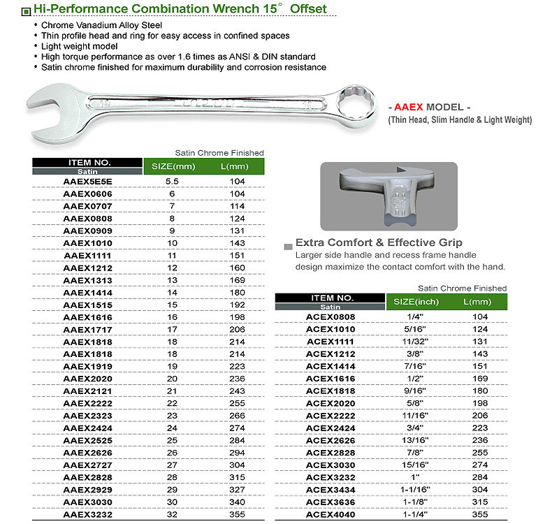 Hi-Performance Combination Wrench 15° Offset